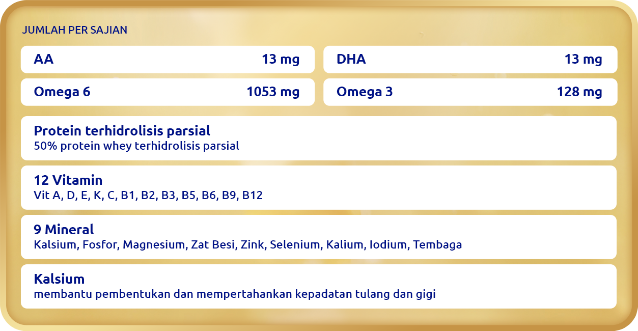 Kandungan S-26 Procal GOLD pHPro
